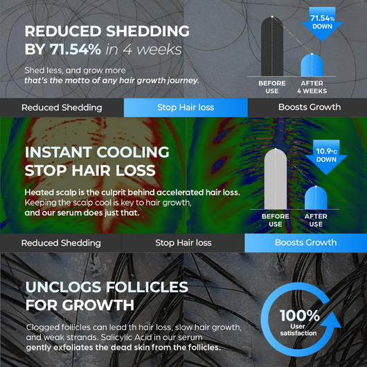 HOW ABOUT ANOTHER FOR AN EXTRA 35% OFF